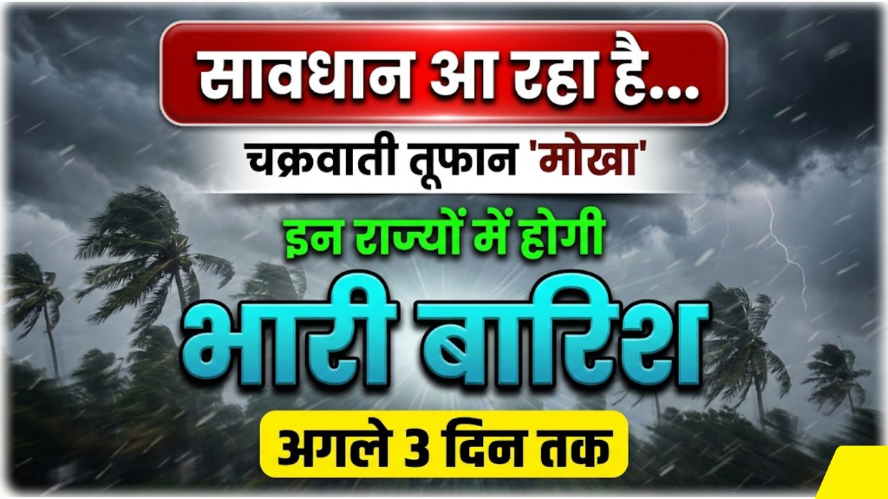 IMD Weather Warning 2026