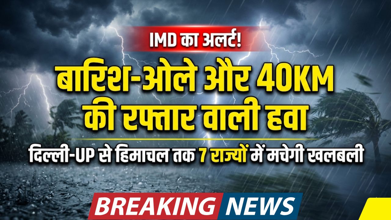 Weather Alert India