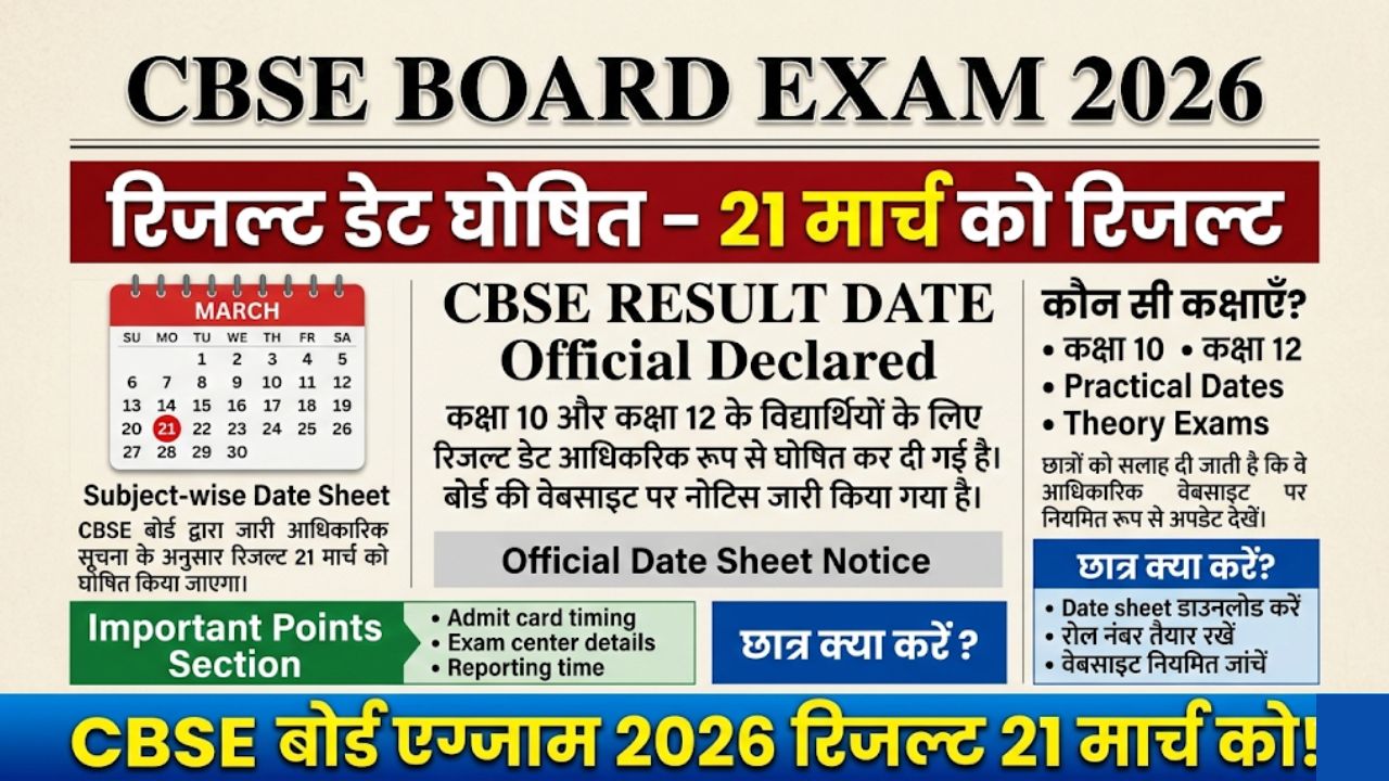 CBSE Board Exam 2026 Result Update